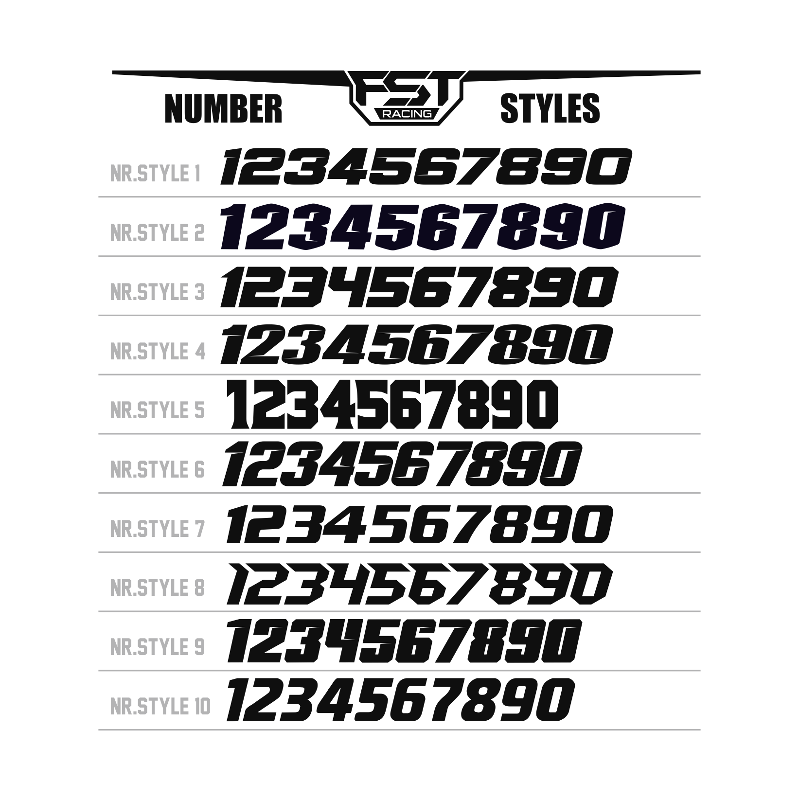 number styles