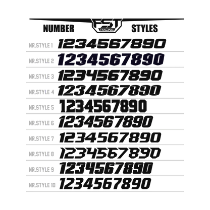 number styles